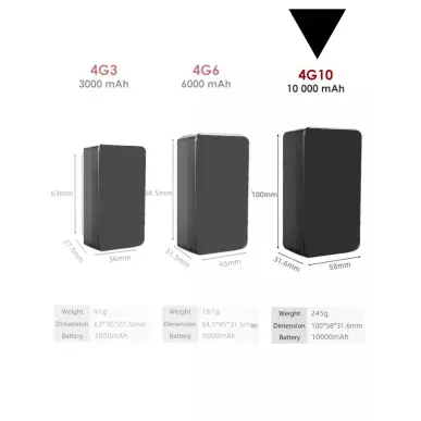 4G GPS Tracker Waterproof  Real-Time tracking Long Battery Life
