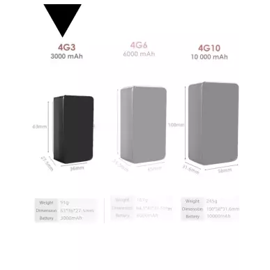 Waterproof 4G GPS Tracker with Real-Time Listening Long Battery Life