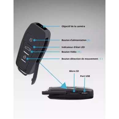 camera espion discrete dans une Clé de Voiture Full HD 7h d'autonomie
