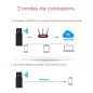 Kit oreillettte et camera WIFI connéctée - modem 4G fourni