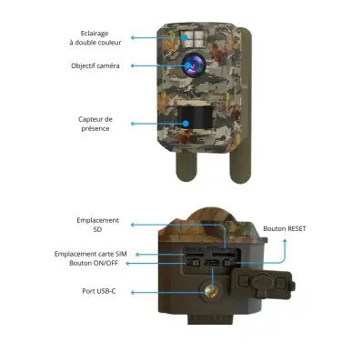Caméra de chasse 4G étanche avec carte SIM longue autonomie