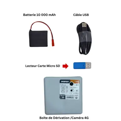 Caméra 4G autonome extérieure étanche – 2 ans veille PIR