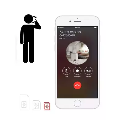 Hidden GSM Spy Microphone in a Triplet for Real-Time Listening