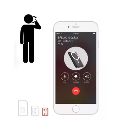 Induction charger with hidden GSM spy microphone real-time listening