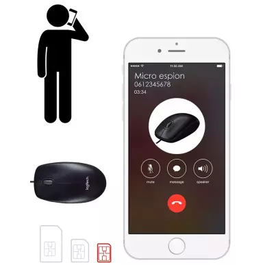 Computer mouse with GSM spy microphone – real-time listening