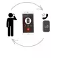 Mini GSM spy microphone - real-time listening - 6 days of battery life Mini GSM spy microphone - real-time listening - 6 days of battery life