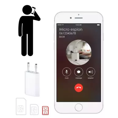 Hidden GSM Spy Microphone in USB Charger for Real Time Listening