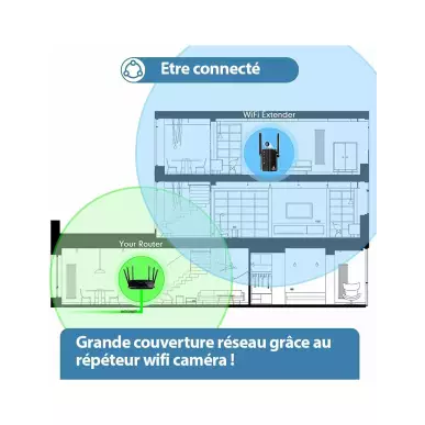 Full HD WLAN Überwachungskamera im WLAN Repeater